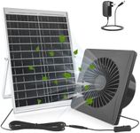 Soyuna Solar Fan-25W/12V+8inch Sola