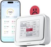 EaseAir Air Quality Monitor Indoor, Portable Tester for CO2, CO, PM2.5, PM10, HCHO, TVOC, Temp & Humi, E-Ink Display with 3-Color Emoji Indicators, WiFi App Control, Air Quality Meter for Home/Office