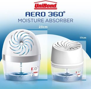 UniBond AERO 360 Moisture Absorber – Compact Home Dehumidifier