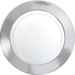 Premium Round Plastic Plates - 10.25" | Clear/Silver | Pack of 10