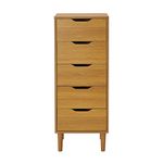 Narrow Chest Of Drawers For Hallway