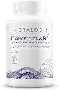 Theralogix