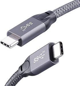 QCEs USB C