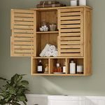 Mounted Medicine Cabinets