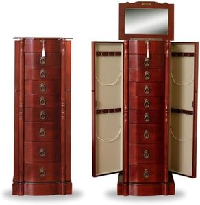 Hives and 