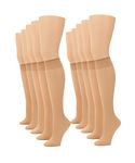 No nonsense Women's Sheer Toe Knee Highs, 10 Pair Pack, Nude, One Size