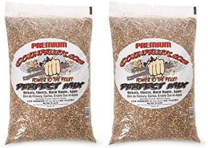CookinPellets 40PM Perfect Mix All-Natural Hickory, Cherry, Hard Maple, and Apple Grill Smoker Smoking Hardwood Wood Pellets, 40 Lb Bag (2 Pack)