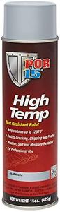 POR-15 High Temperature Paint - Aluminum - 15 fl. oz. - High Heat Resistant Paint - Withstands Temperatures Of 1200°F | Weather & Moisture Resistant