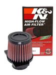 K&N Engine Air Filter: High Performance, Premium, Powersport Air Filter: Fits 2013-2018 HONDA (CB500F, CB500F ABS, CB500X, CB500X ABS, CBR500R, CBR500R ABS) HA-5013