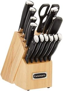 CUISINART 