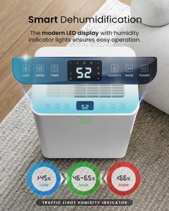 Pro Breeze 20L WiFi Dehumidifier – Smart Home Moisture Control