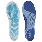 Vive Orthotics Men