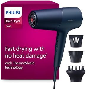 Philips Ha