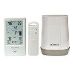 AcuRite 01089M Rain Gauge with Thermometer & Humidity by AcuRite