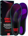 Running Insoles Men Women - Athleti