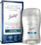 Secret Clinical Strength Invisible 