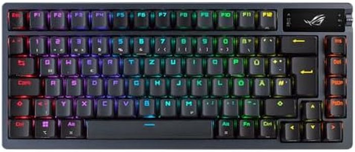 ASUS ROG A