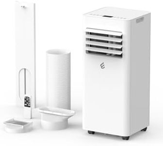 10,000 BTU