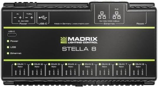 MADRIX Ste
