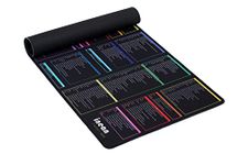 inean Linux Commands Line Mousepads [Mouse Pad] 90x40cm, Over 200 Linux Commands Mouse-pad, for Mac OS/Red Hat/Ubuntu/OpenSUSE/Arch/Debian and Other Unix or Linux