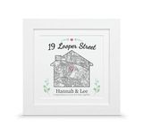 Personalised house warming map gift | New home present