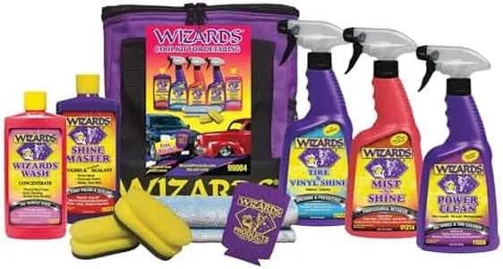 Wizards Kits (Detailing Kit (7 pc))