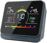 PERFORMANCE GURU 13-in-1 Indoor Air Quality Monitor with Beep Alarm, 6AQI Air Quality Detector with PM1.0 | PM2.5 | PM10 | Temp | HUM | Formaldehyde | VOC Tester for Home Office Plant (Ink Grey)