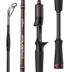 Cadence Vigor Baitcasting Rod 2-Piece Fishing Rods Ultralight & Sensitive Baitcaster Rod-30 Ton Carbon Fuji Reel Seat & Stainless Steel Guides with SiC Inserts Portable Baitcast Rods.Vigor 702B-MHF