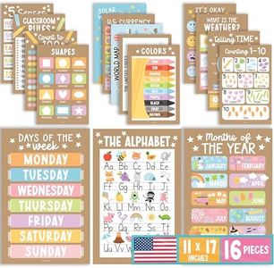 16 Educational Posters for Toddlers 1-3 - Laminated Toddler Learning Posters For Preschool & Kindergarten, Alphabet Poster Numbers Colors Shapes Days of the Week Poster for Kids, Kraft Classroom Decor