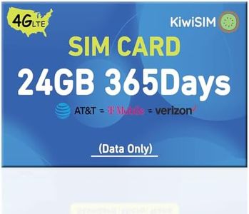 Data SIM C
