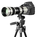 Zoom Lens For Nikon Mounts