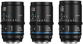 SIRUI Astra 1.33X Auto Focus Full F
