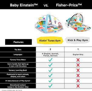 Baby Einstein 4-in-1 Play Gym – Multi-Mode Activity Mat for Infants