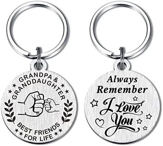 FALOGI Grandpa Gifts from Granddaughetr, Grandpa Birthday Gifts, Remember I Love You Grandfather Keychain