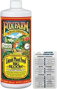 Fox Farm F