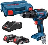 Bosch Professional 18V System Cordl