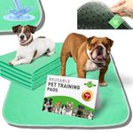 MY TURF Highly Absorbent Washable Puppy Pads 60cm x 90cm (x2), Reusable Puppy Training Pads, Waterproof, Leak Proof, Fast Drying, Anti Slip, Odour Control, Pee Pads, Puppy Mats