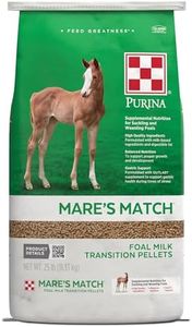 Purina Mar
