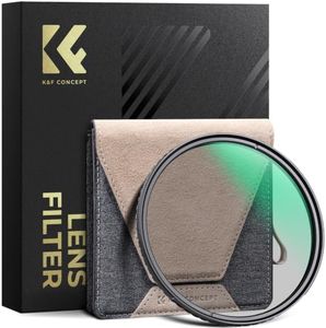 K&F CONCEP