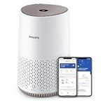 Philips Air Purifier 600 Series, Ultra-quiet and energy-efficient, For allergy sufferers, HEPA filter removes 99.97% of pollutants, Covers up to 44m2, App control, White (AC0650/20)