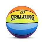 Spalding Rainbow Basketball (6)