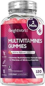 Gummies Mu