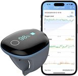 Wellue O2ring Pulse Oximeter - Rechargeable Bluetooth Oxygen Saturation Monitor with Reminder| Wearable O2 Meter Continuous Tracking of Oxygen Level and Pulse Rate with Free APP & PC Software