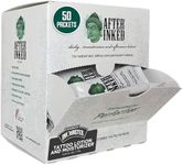 After Inked Tattoo Aftercare Lotion