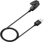 Bemodst Suitable for Charger for Ga