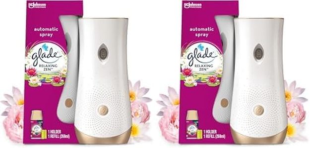 Glade Auto