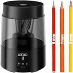 LOETAD Electric Pencil Sharpener US