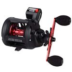 Trolling Reels