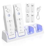 Nyko Wii Charger