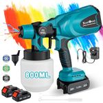 Funnyway Cordless Paint Sprayer 500W, 20v HVLP Paint Sprayer Gun with 2x2.0 Ah Battery and Fast Charger, 3 Pure Copper Nozzle, 800ml Detachable Container for Home Furniture Fencing Decking Wall